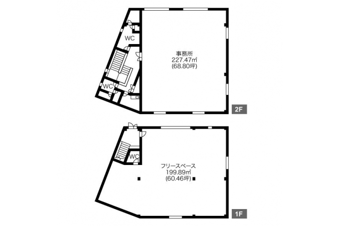「矢田」駅徒歩2分